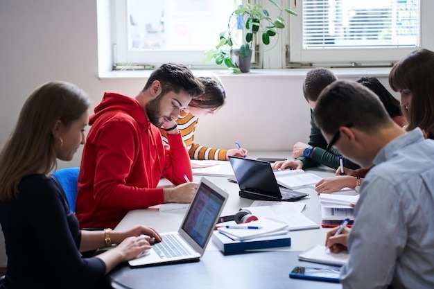 Best IELTS Institute